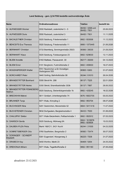 Ärzteliste-land-sbg